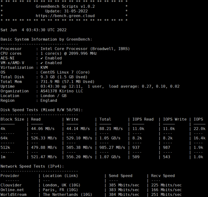 GreenBench – 又一个Linux服务器测速脚本 快速测试服务器基本信息插图