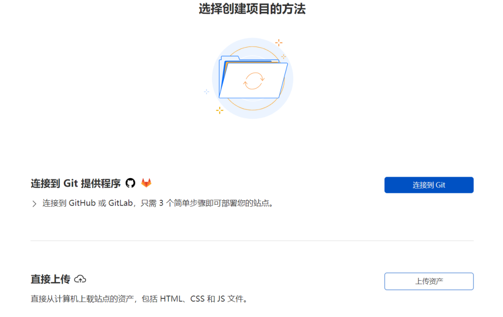 Telegraph-Image：利用Cloudflare Pages和Telegraph无成本创建自己的图床插图